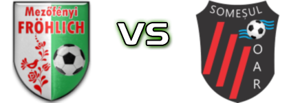 Fröhlich Foieni - Someșul Oar детайли и статистика