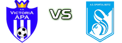 Victoria Apa - Sportul Botiz Detalji meca I statistika.