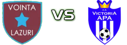 Voința Lazuri - Victoria Apa head to head game preview and prediction
