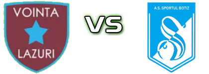 Voința Lazuri - Sportul Botiz head to head game preview and prediction