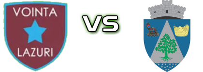 Voința Lazuri - Înfrăţirea  Statistiche e dettagli partita