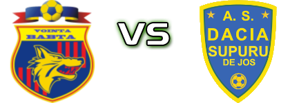 Voința Babța - Dacia  Spiel Prognosen und Statistiken