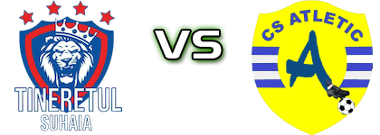 Tineretul Suhaia - Atletic Orbeasca Spiel Prognosen und Statistiken