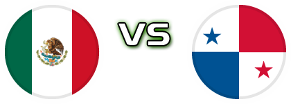 Mexico - Panama Statistiche e dettagli partita