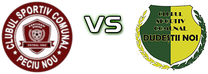 Partizan Diniaș - Dudeștii Noi head to head game preview and prediction Partizan Diniaș - Dudeștii Noi head to head game preview and prediction