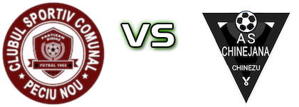 Partizan Diniaș - Chinejana Chinezu Estatísticas e detalhes do jogo Partizan Diniaș - Chinejana Chinezu Estatísticas e detalhes do jogo
