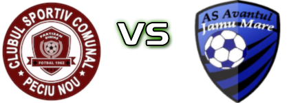 Partizan Diniaș - Avântul Jamu Mare head to head game preview and prediction