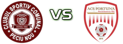 Partizan Diniaș - Fortuna Becicherecu Mic Statistiche e dettagli partita