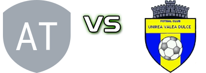 Tineretul Poiana Vărbilău - Unirea Valea Dulce детайли и статистика