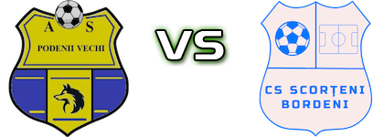 Podenii Vechi - Scorţeni Bordeni head to head game preview and prediction