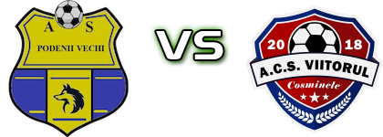 Podenii Vechi - Viitorul Cosminele Spiel Prognosen und Statistiken Podenii Vechi - Viitorul Cosminele Spiel Prognosen und Statistiken