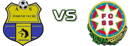 Podenii Vechi - Steaua Sângeru детайли и статистика Podenii Vechi - Steaua Sângeru детайли и статистика