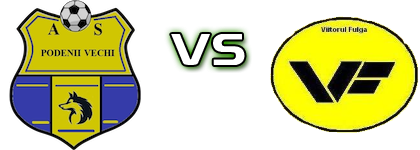 Podenii Vechi - Viitorul Fulga head to head game preview and prediction