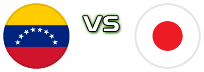Venezuela - Japan head to head game preview and prediction