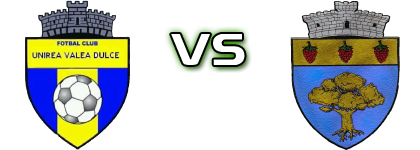 Unirea Valea Dulce - Voinţa 2009 Gornet Estatísticas e detalhes do jogo