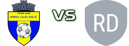 Unirea Valea Dulce - Recolta Dumbrava head to head game preview and prediction Unirea Valea Dulce - Recolta Dumbrava head to head game preview and prediction