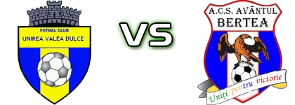Unirea Valea Dulce - Avântul Bertea Spiel Prognosen und Statistiken