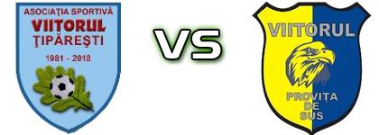 Viitorul Ţipăreşti - Viitorul Proviţa de Sus head to head game preview and prediction