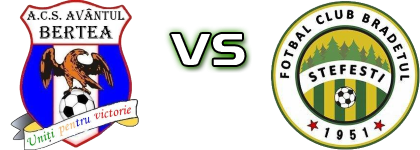 Avântul Bertea - Brădetul Ştefeşti head to head game preview and prediction