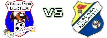 Avântul Bertea - Flacăra Mălăieşti head to head game preview and prediction Avântul Bertea - Flacăra Mălăieşti head to head game preview and prediction
