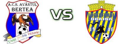 Avântul Bertea - Luceafărul Drajna Spiel Prognosen und Statistiken