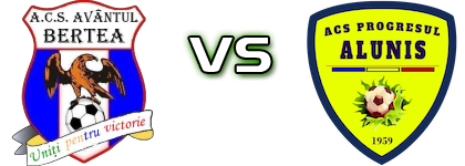 Avântul Bertea - Progresul Aluniş head to head game preview and prediction