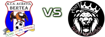 Avântul Bertea - Tirana Homorâciu head to head game preview and prediction