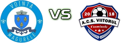 Voinţa Măgurele - Viitorul Cosminele Statistiche e dettagli partita