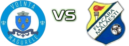 Voinţa Măgurele - Flacăra Mălăieşti head to head game preview and prediction