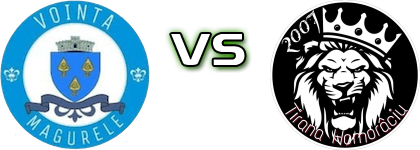 Voinţa Măgurele - Tirana Homorâciu Estatísticas e detalhes do jogo