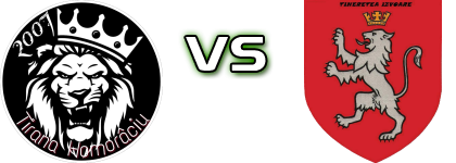 Tirana Homorâciu - Tinereţea Izvoarele head to head game preview and prediction Tirana Homorâciu - Tinereţea Izvoarele head to head game preview and prediction