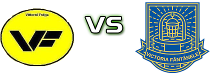 Viitorul Fulga - Victoria Fântânele head to head game preview and prediction