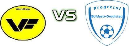 Viitorul Fulga - Progresul Boldeşti Grădiştea head to head game preview and prediction