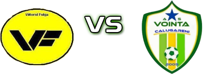 Viitorul Fulga - Voinţa Călugăreni Spiel Prognosen und Statistiken