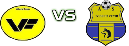 Viitorul Fulga - Podenii Vechi детайли и статистика