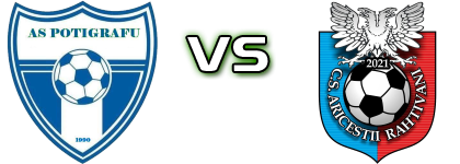 Potigrafu - Ariceştii Rahtivani head to head game preview and prediction Potigrafu - Ariceştii Rahtivani head to head game preview and prediction