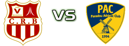 CR Belouizdad - Paradou Spiel Prognosen und Statistiken CR Belouizdad - Paradou Spiel Prognosen und Statistiken