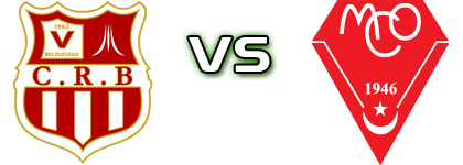 CR Belouizdad - MC Oran Detalji meca I statistika. CR Belouizdad - MC Oran Detalji meca I statistika.