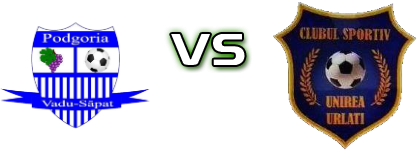 Podgoria Vadu Săpat - Unirea Urlaţi Spiel Prognosen und Statistiken