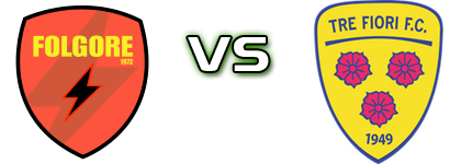 Folgore/Falciano - Tre Fiori head to head game preview and prediction