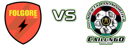Folgore/Falciano - Cailungo head to head game preview and prediction