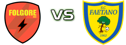 Folgore/Falciano - Faetano head to head game preview and prediction