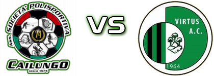 Cailungo - Virtus head to head game preview and prediction