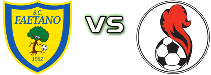 Faetano - Pennarossa head to head game preview and prediction