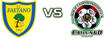 Faetano - Cailungo Statistiche e dettagli partita