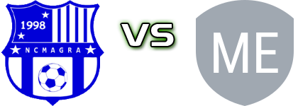 NC Magra U21 - MC EL Bayadh U21 Spiel Prognosen und Statistiken