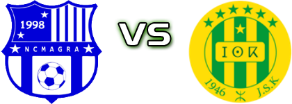NC Magra U21 - JS Kabylie Statistiche e dettagli partita NC Magra U21 - JS Kabylie Statistiche e dettagli partita
