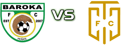 Baroka - Cape Town City Detalles y estadisticas Baroka - Cape Town City Detalles y estadisticas