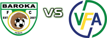 Baroka - Venda Football Academy Statistiche e dettagli partita