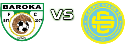 Baroka - Casric Stars FC Statistiche e dettagli partita